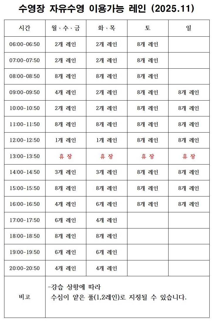 2025년 11월 자유수영 레인현황.jpg