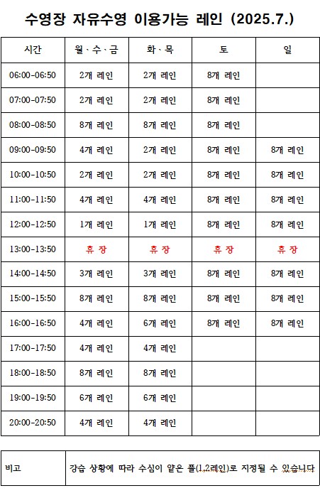 2025년 7월 자유수영 이용가능 레인.jpg