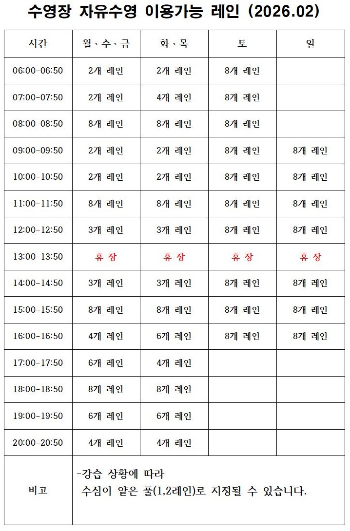 2026년 02월 자유수영 레인현황001.jpg