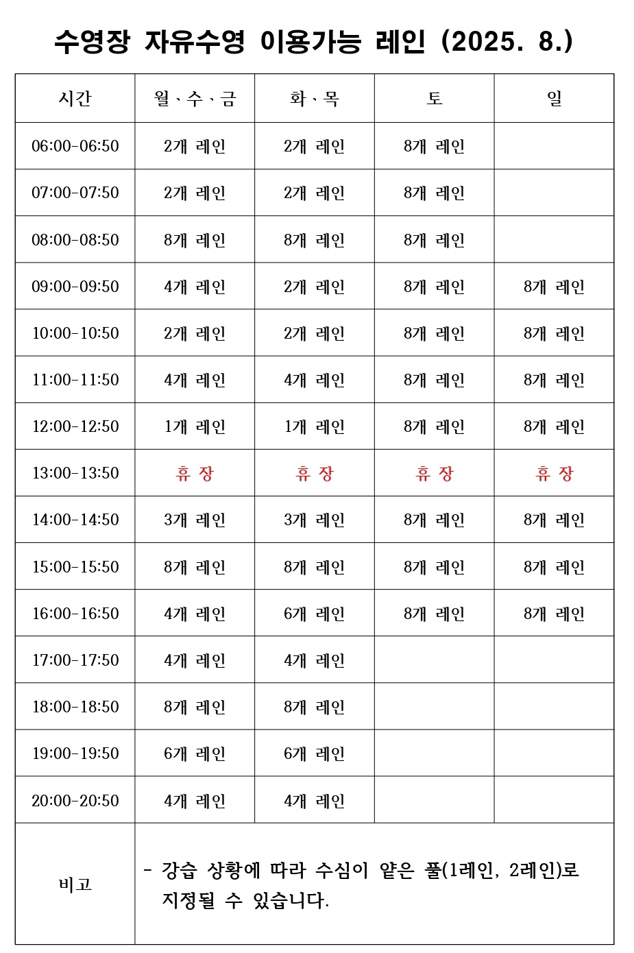 2025년 8월 자유수영 레인현황.jpg
