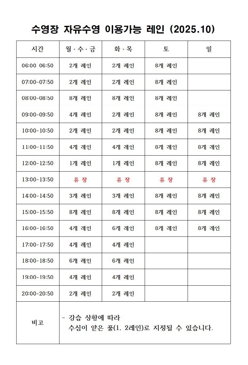 2025년 10월 자유수영 레인현황.jpg