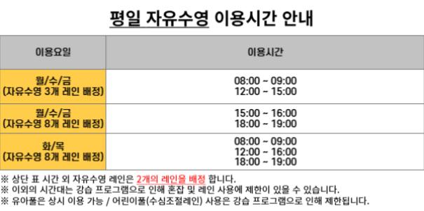 아쿠아로빅 시간 운영에 따른 자유수영 시간 표기